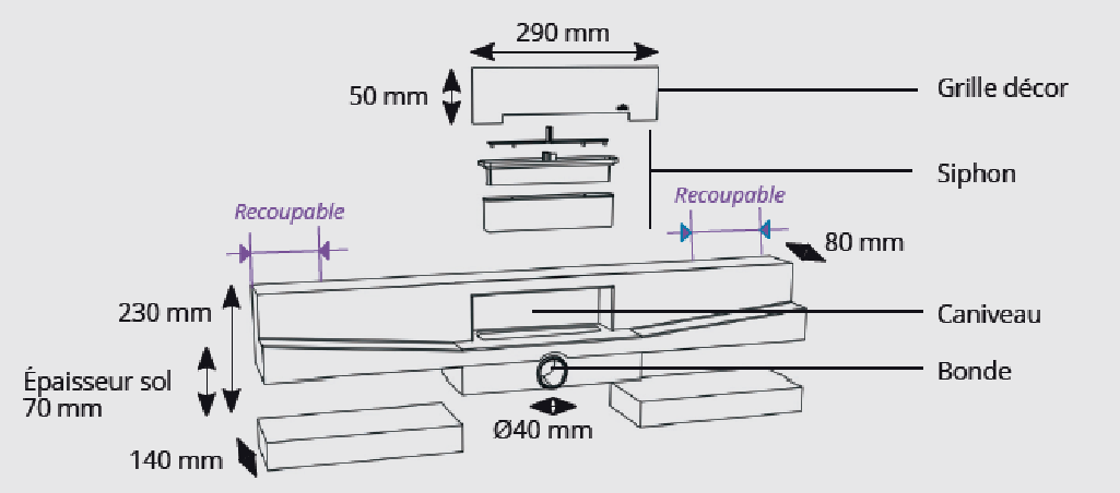 Natosec Vertis angle 900 - Lazer