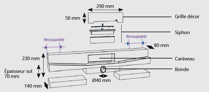 Natosec Vertis angle 900 - Lazer
