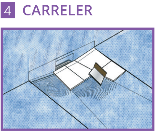 Natosec Vertis angle 900 - Lazer