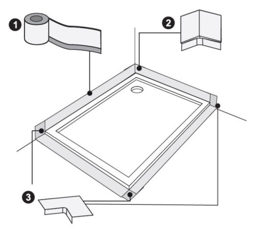 Kit Duotanche jusqu'à 1200 mm 170x200x300 mm - Lazer