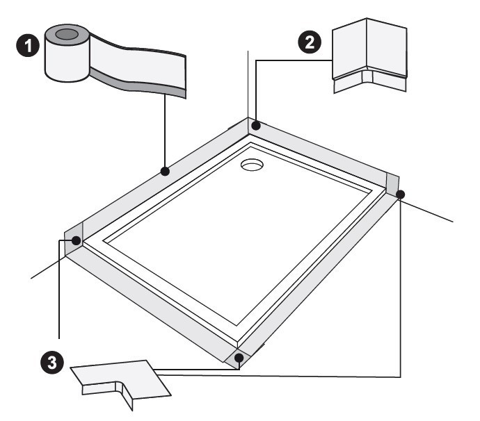 Kit Duotanche jusqu'à 1200 mm 170x200x300 mm - Lazer