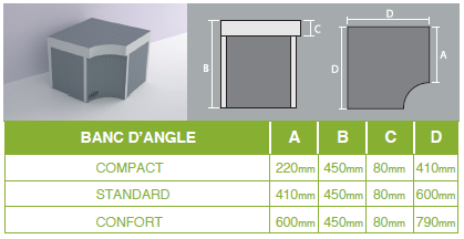 Banc HANANO angle - Lazer