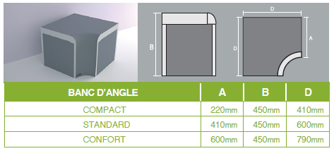 Banc TASTAMA angle - Lazer