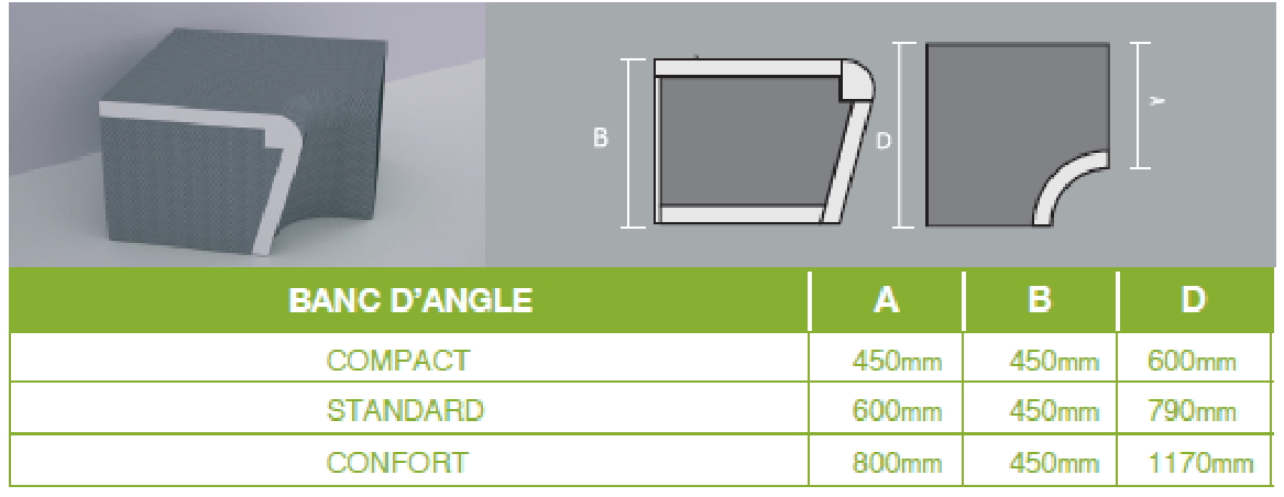 Banc SARAFON angle - Lazer