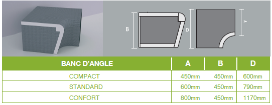 Banc SARAFON angle - Lazer