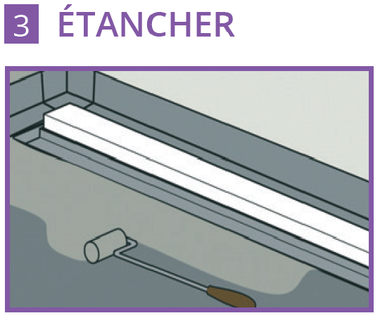 Caniveau inox Solusec linéal - Lazer