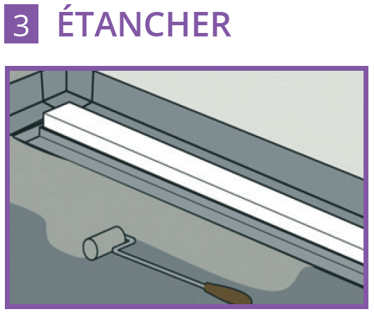 Caniveau inox Solusec linéal - Lazer