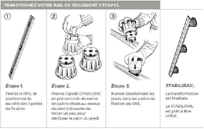 RAIL POUR PIED DE RECEVEUR STABILIBAC, ULTRA RESISTANT - Lazer