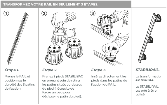 RAIL POUR PIED DE RECEVEUR STABILIBAC, ULTRA RESISTANT - Lazer